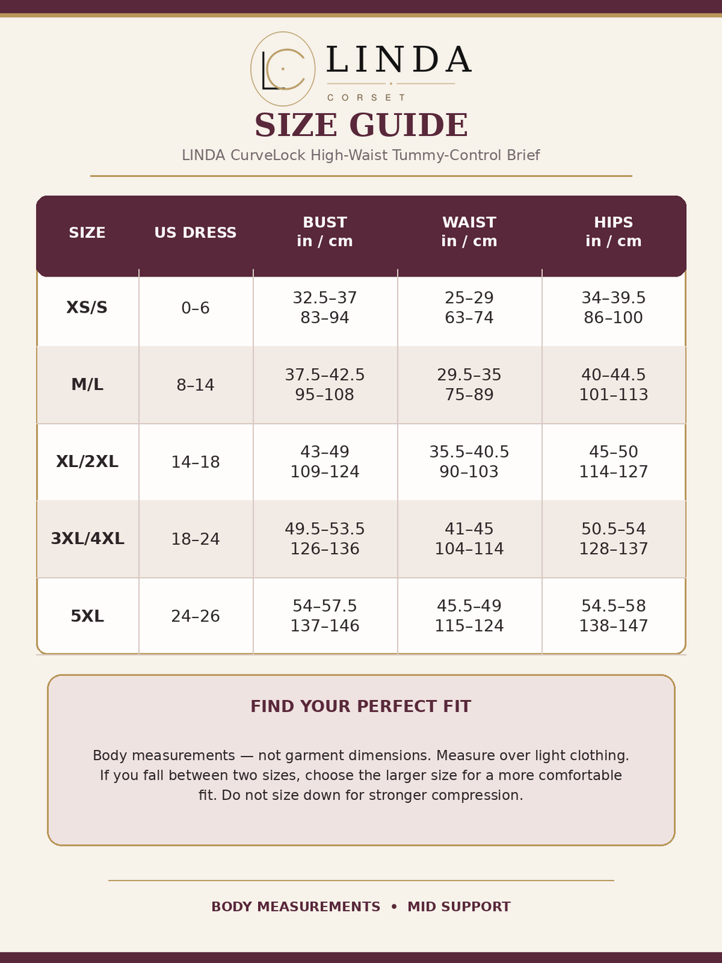 LINDA CurveLock size guide in English, XS/S to 5XL
