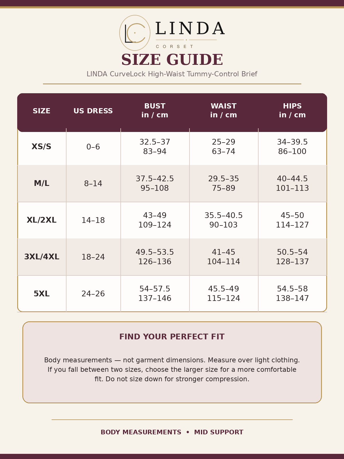 LINDA CurveLock size guide in English, XS/S to 5XL