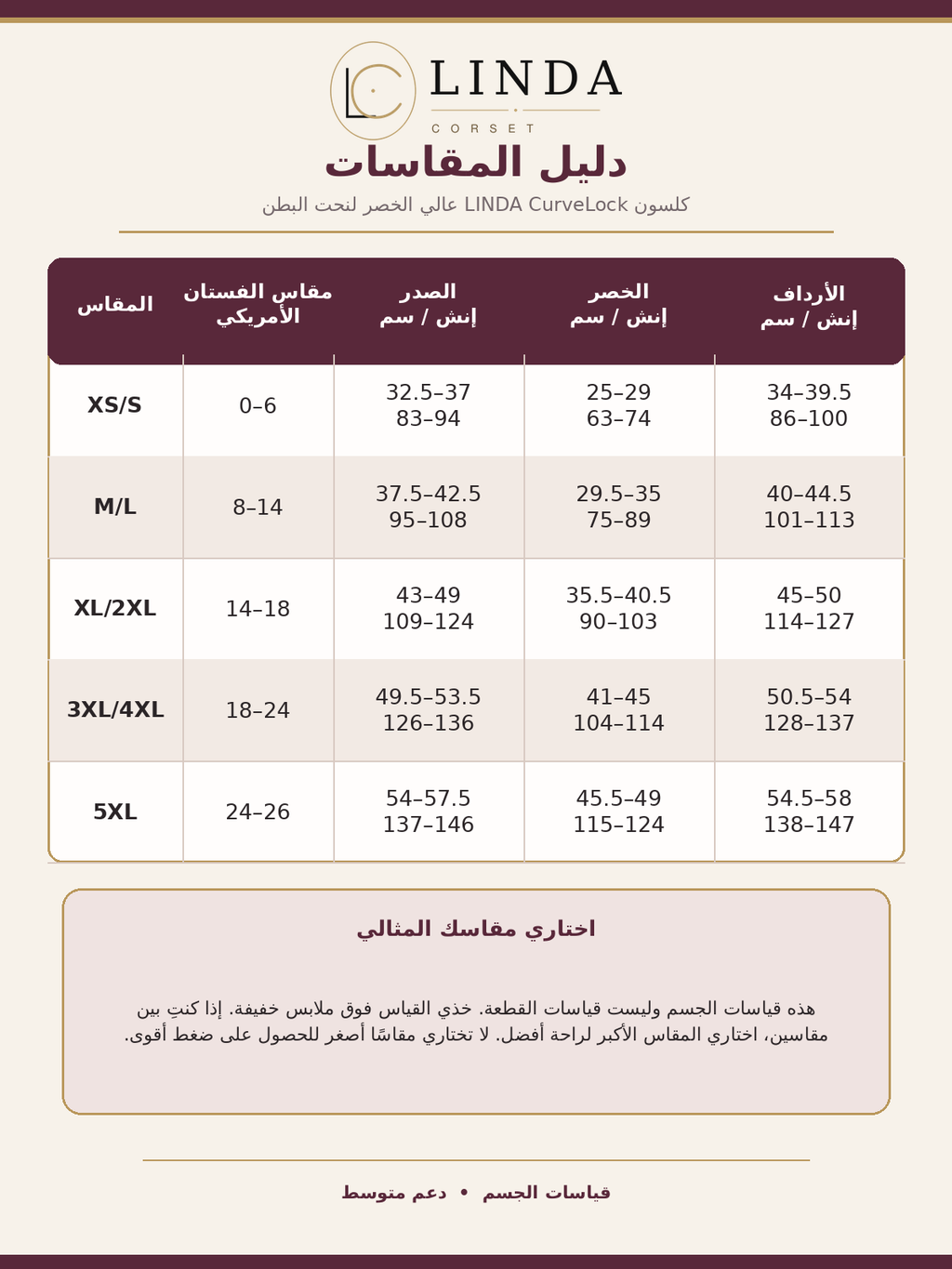 دليل مقاسات كلسون LINDA CurveLock من XS/S حتى 5XL