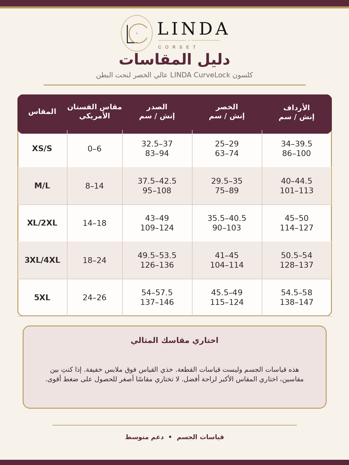 دليل مقاسات كلسون LINDA CurveLock من XS/S حتى 5XL