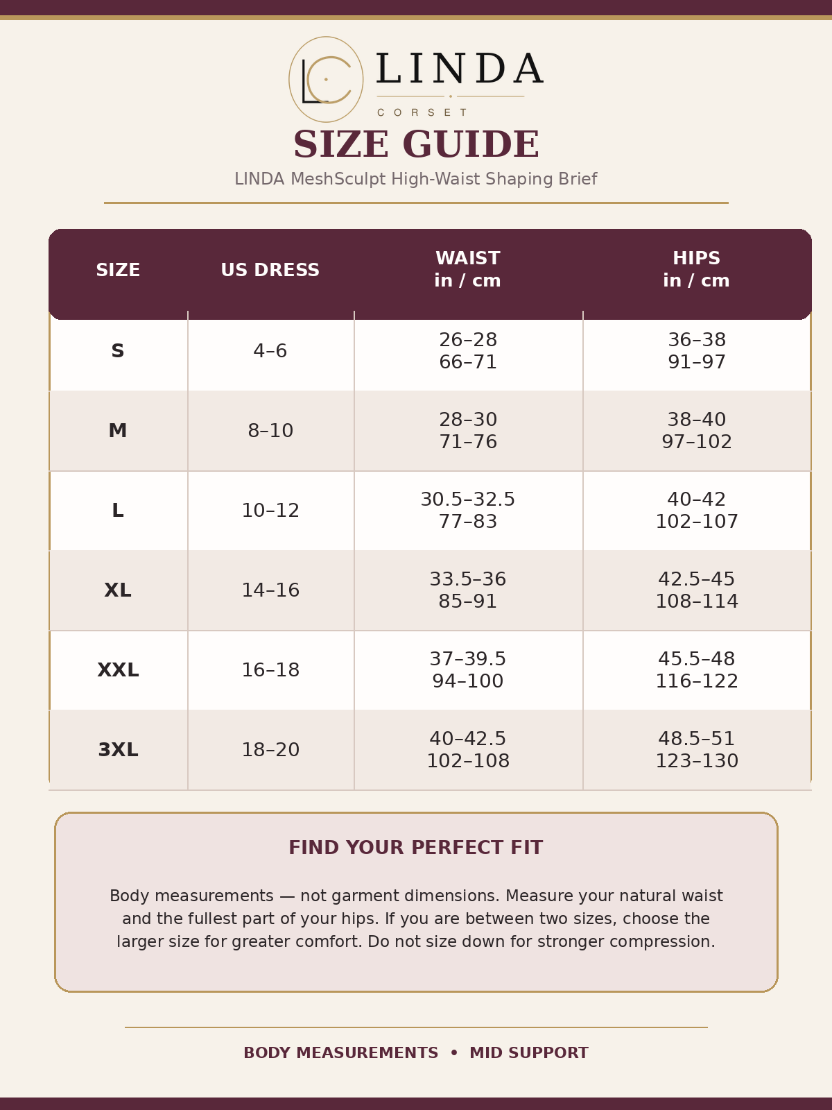 LINDA MeshSculpt size guide in English, sizes S to 3XL