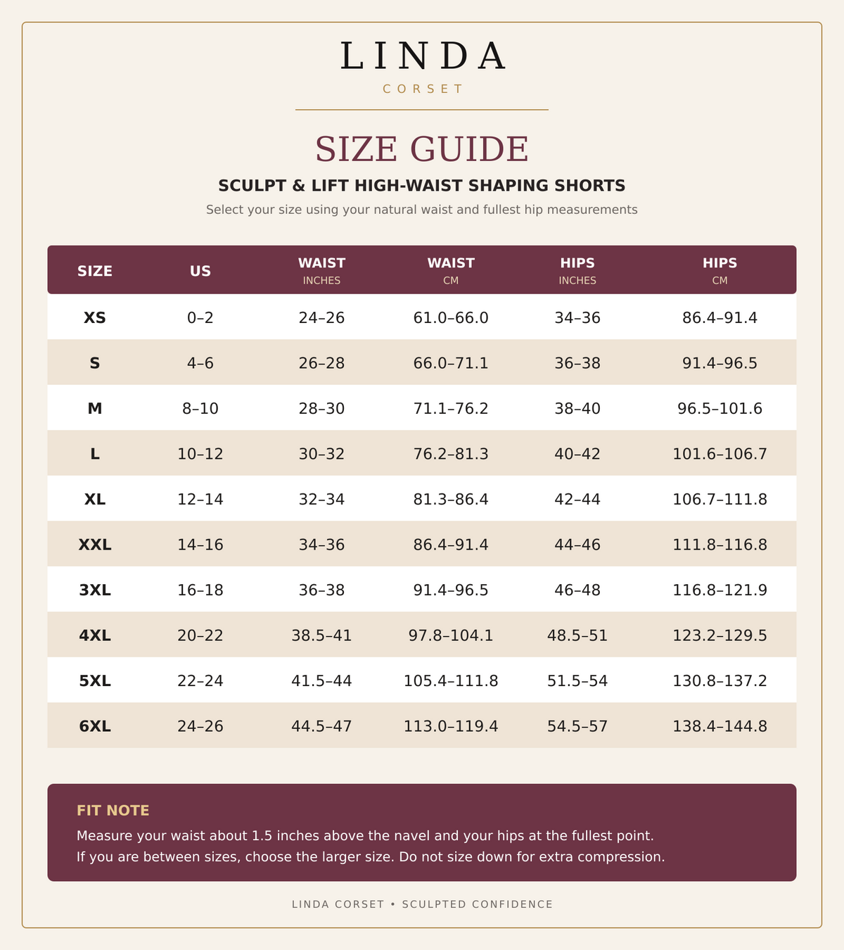 LINDA Sculpt and Lift shaping shorts size chart in inches and centimeters